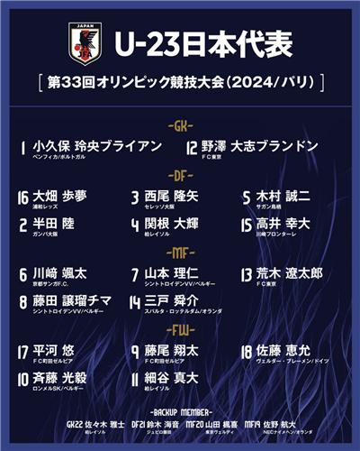 39岁20天，莫德里奇成西甲马德里德比出场年龄第二大球员